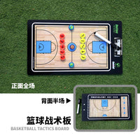 Magnetic Coaching Board for Basketball, Volleyball, and Soccer - Erasable Tactic Clipboard with Large Pieces