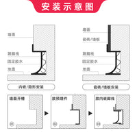 Embedded Aluminum Alloy Skirting Board for Invisible Wall Panel Trim