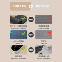 Abdominal Wheel Mat, Non-Slip Thickened Yoga Mat for Fitness Training, Shock-Absorbing Knee Pad