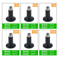 Ceramic Infrared Heat Emitter for Reptiles and Birds, No Light, Pet Brooder Heater