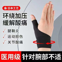 Thumb Spica Splint Wrist Brace for Tendonitis Sprains and Arthritis Support