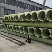 Fiberglass Reinforced Plastic Pipe for Cable Protection and Pressure Applications