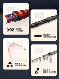 Carbon Fiber Long Casting Fishing Rod with Movable Reel Seat