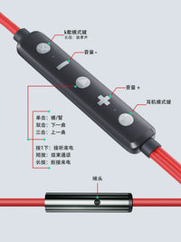 Type-C In-Ear/Half-In-Ear Karaoke Microphone Earphones with Built-in Sound Card for Live Monitoring