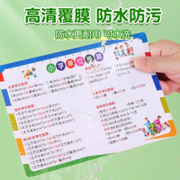 Elementary Math Formula and Conversion Flashcards for Grades 2-4