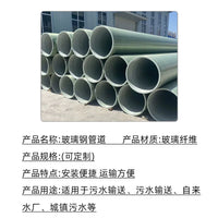 Fiberglass Reinforced Plastic Sewage Pipe for Underground Drainage