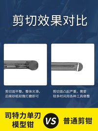 SITELI Model Nipper Pliers for Gundam and GK Figures