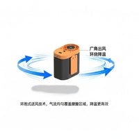 Portable Waist Clip Fan with Flashlight, High-Speed Personal Cooling Fan for Outdoor Travel
