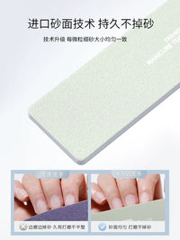 Professional Nail File and Buffer Set for Manicure and Pedicure, Durable Nail Shaping and Polishing Tools