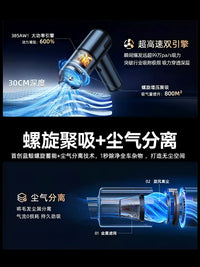Wireless Handheld Car Vacuum Cleaner - High Power Portable Mini for Auto & Home Use
