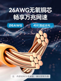 Vention Cat 8 Ethernet Cable, 40Gbps 2000MHz High-Speed Gaming Network Cable for Routers, PCs, and Home Broadband