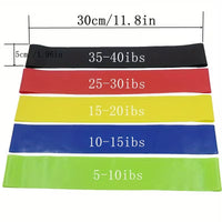 TPE Resistance Loop Bands for Fitness, Yoga, Pilates, and Strength Training