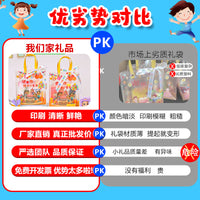 Kids' Birthday Party Favors and Return Gifts for Students and Children