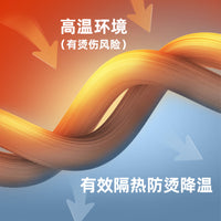 Heat Resistant Gloves for Industrial, BBQ, and Baking - Up to 200°C