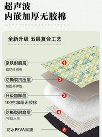 Waterproof Foldable Picnic Blanket for Outdoor Camping and Beach, Machine Washable