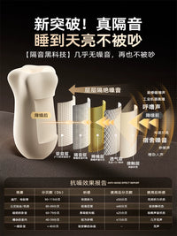 Sleep Earplugs for Noise Reduction, Soft Silicone Reusable Ear Plugs for Sleeping, Studying, Travel, and Concerts