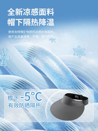 UV Protection Sun Visor Hat for Women, Full Face Cover with Detachable Neck Flap, Wide Brim Summer Outdoor Hat