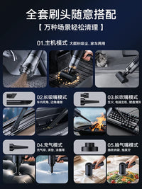 Wireless Handheld Car Vacuum Cleaner - High Power Portable Mini for Auto & Home Use