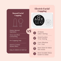 New Facial Cupping Set V-Face Slimming Massager Full Body Cupping Therapy Beauty Device Facial Gua Sha Massage Tool