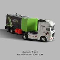 Large Inertia Sanitation Truck Toy Set for Boys - Realistic Model Garbage, Sweeper, Sprinkler Vehicles