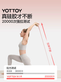 YOTTOY Figure 8 Resistance Band for Shoulder, Back, and Muscle Stretching
