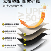 Outdoor Camping Tarp Shelter with Silver Coating for Sun Protection and Rainproof