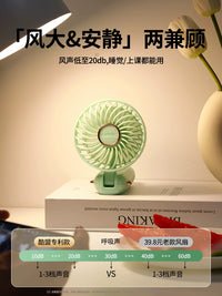 Portable Handheld USB Fan with Long-Lasting Battery, Quiet Operation, and Adjustable Speeds for Desk, Travel, and Outdoor Use