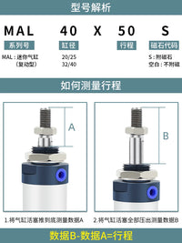 Mini Round Pneumatic Air Cylinder MAL Series