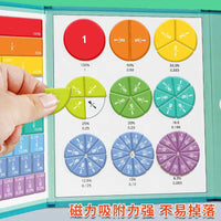 Magnetic Fraction Learning Aid for Elementary Math