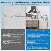 American Style Wall-Mounted Concealed Shower System with Extension Arm and Diverter
