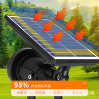 Solar Powered LED Landscape Spotlights Outdoor Waterproof Garden Lawn Wall Lights