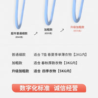 Non-Slip PVC Coated Wire Hangers for Adult Clothes, Heavy Duty & Trace-Free