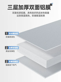 Outdoor Camping Moisture-proof Mat Thickened Tent Sleeping Pad Picnic Ground Mat