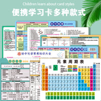 Periodic Table & STEM Formula Reference Cards for Middle School Students