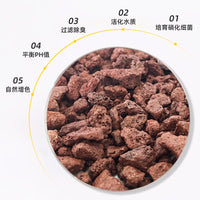 Red Volcanic Rock Granules for Succulents, Gardening, Aquariums, and Landscaping