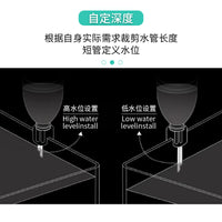 Automatic Aquarium Water Level Controller for Small Fish Tanks, No Power Required