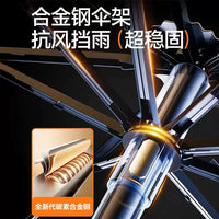 Mini 5-Fold UV Protection Sun Umbrella for Travel, Portable Capsule Design