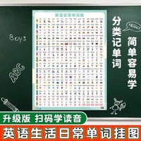 English Phonics Wall Chart for Common Words, Animals, Fruits, and Letters - Kindergarten Wall Stickers