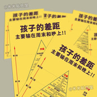 Inspirational Learning Method Cards for Students