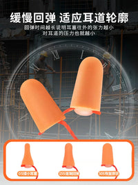 Noise Cancelling Earplugs for Sleep, Work, and Travel - Washable Sound Blocking Ear Plugs