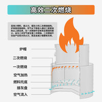 Portable Outdoor Wood Burning Stove Multi-functional Camping Fire Pit