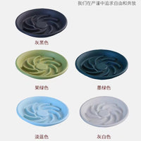 Thickened Round Plastic Plant Pot Saucer Drip Tray for Indoor Outdoor Gardening