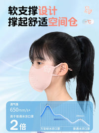 Kids' Cooling UV Protection Ice Silk Face Mask for Summer