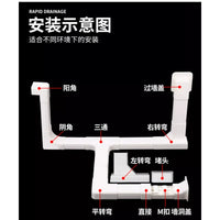 Pipe Cover Decorative Trim for Heating and Gas Pipes, Wall Corner and Flat Turn Options