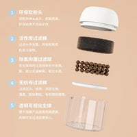 Faucet Water Filter for Kitchen and Bathroom, Portable Countertop Purifier for Home and Dorm