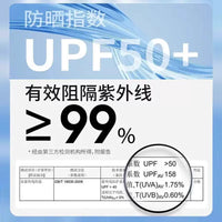 Women's Ice Silk UV Protection Face Mask for Summer Outdoor Activities