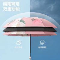 Double-Layer Inverted Umbrella, 8-Rib Windproof UV Protection Sun/Rain Umbrella