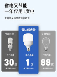 SAST Radar Human Body Sensor LED Bulb for Stairway and Corridor Lighting