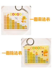 Acrylic Multiplication and Division Formula Keychain for Students