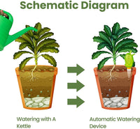 Automatic Bird-Shaped Plant Waterer for Indoor and Outdoor Use